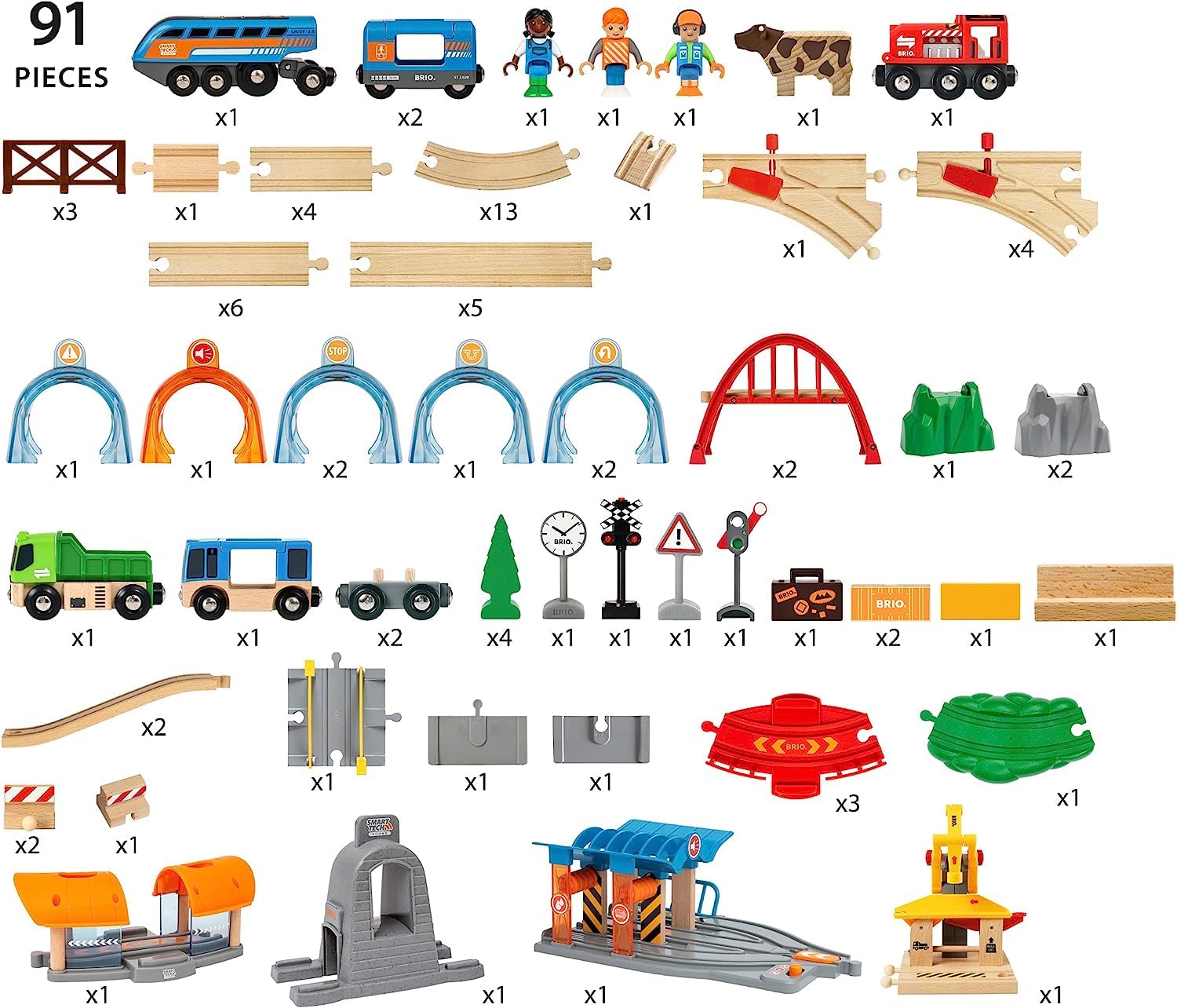 brio-world-33977-smart-tech-sound-deluxe-set-91-teilig image 2