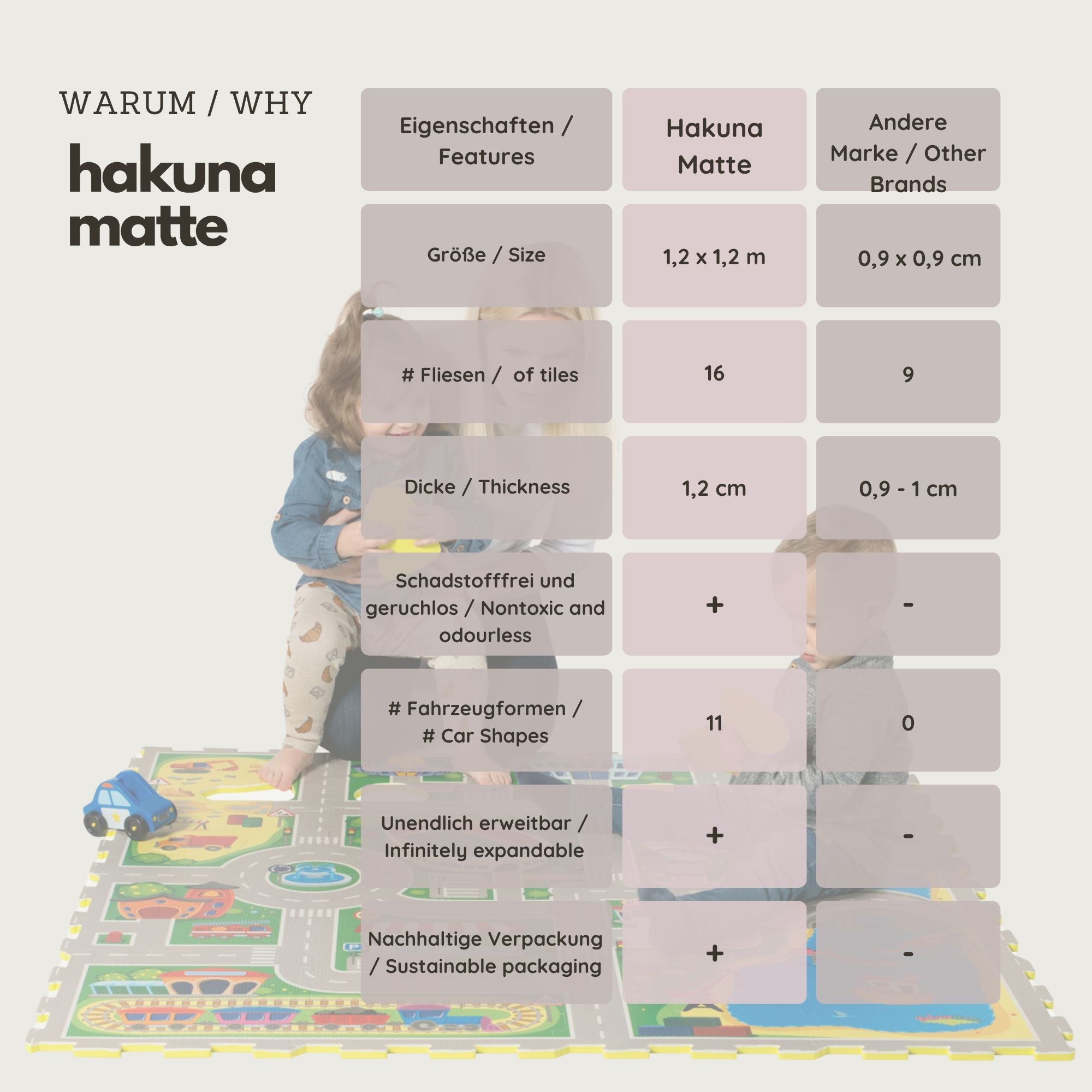 hakuna-matte-puzzlematte-city-auto-krabbelmatte image 8
