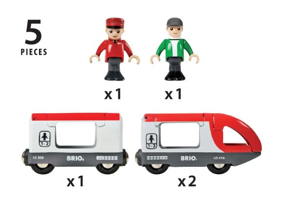 brio-33505-roter-reisezug-personenzug-holzeisenbahn image 8