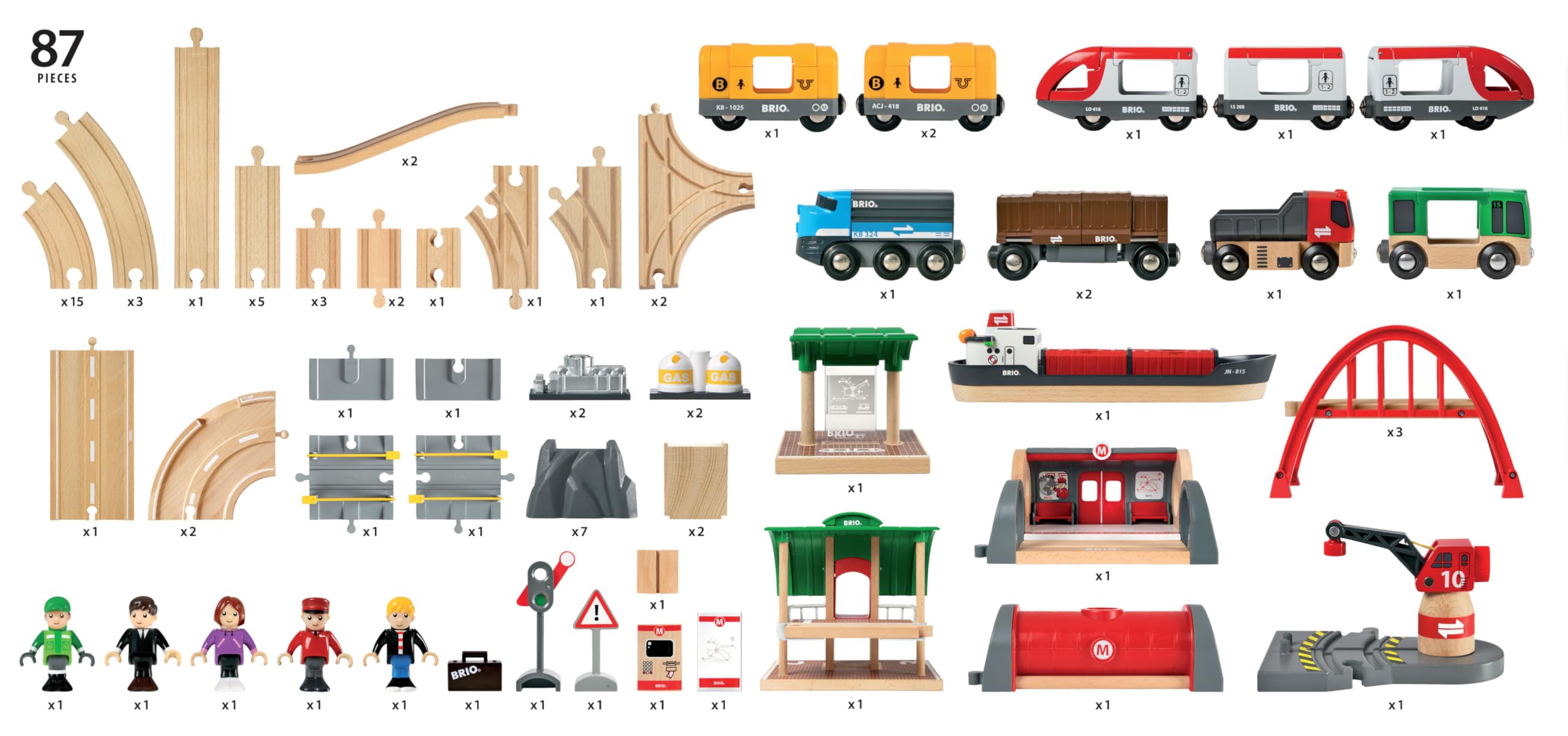 brio-world-stra-en-schienen-bahn-set-deluxe-87-teile-ab-3-jahre image 4