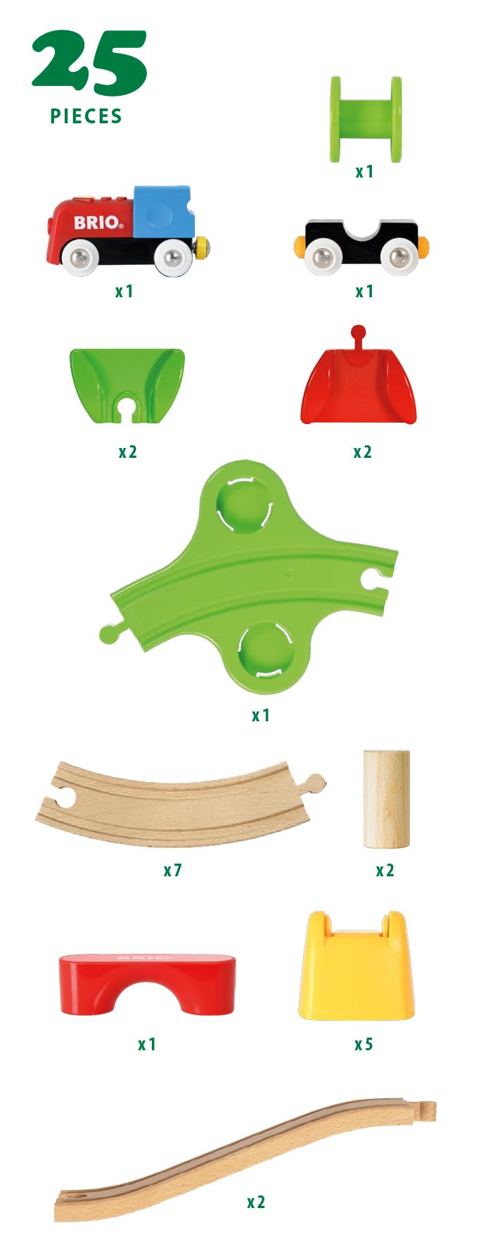 brio-my-first-railway-mein-erstes-bahn-set-mit-batterielok image 2