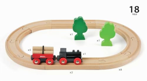 brio-world-bahn-starterset-little-forest-starter-ab-2-jahre image 8