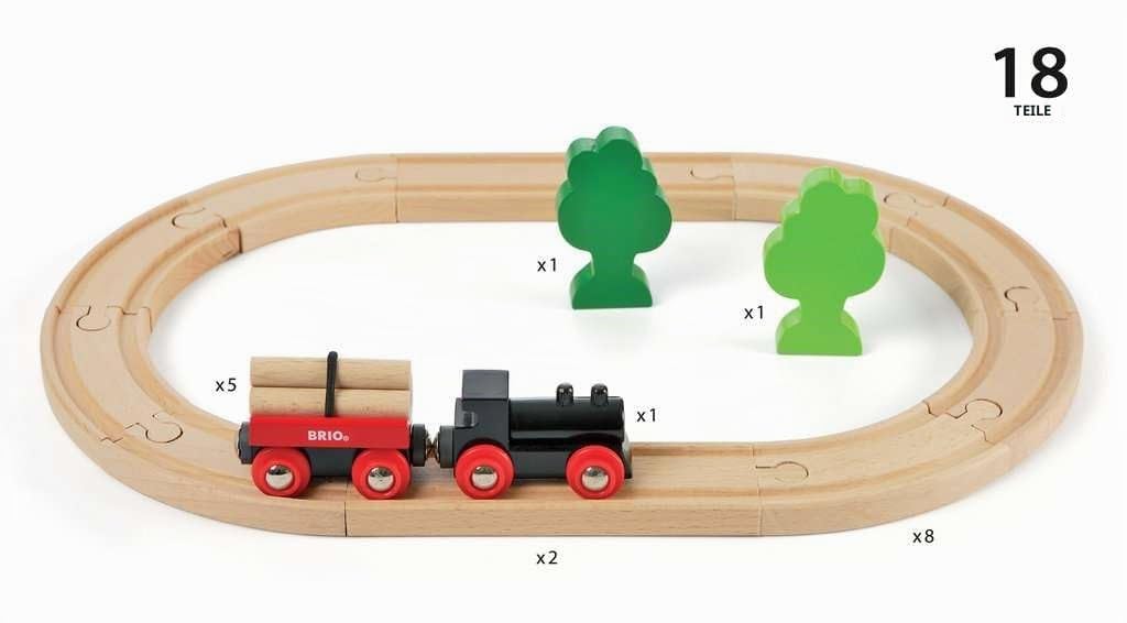 brio-world-bahn-starterset-little-forest-starter-ab-2-jahre image 2