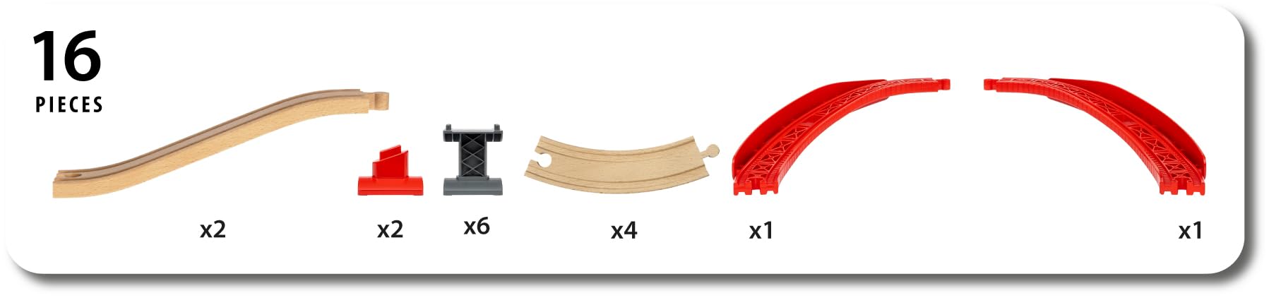 brio-world-schienenpaket-berg-und-tal-33995-16-teilige-erweiterung-ab-3-jahren image 2
