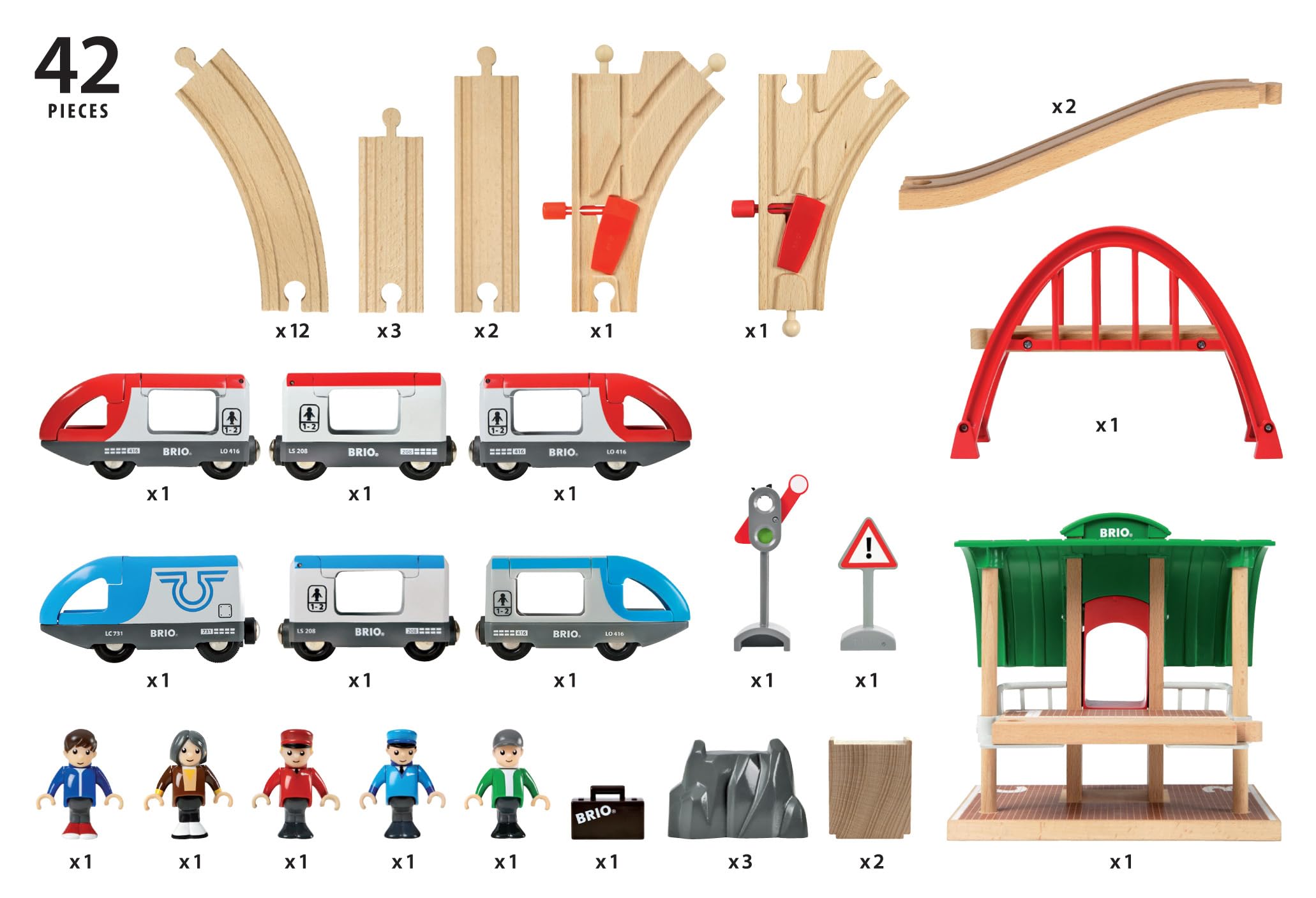 brio-world-33512-gro-es-bahn-reisezug-set-42-teilig image 2
