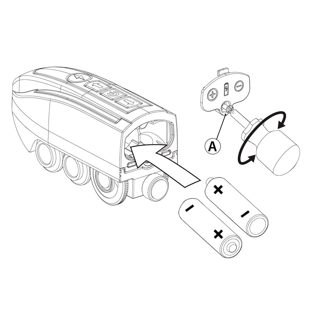 brio-world-36003-turbo-zug-batteriebetrieben image 5