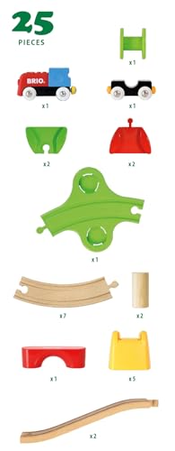 brio-my-first-railway-mein-erstes-bahn-set-mit-batterielok image 7