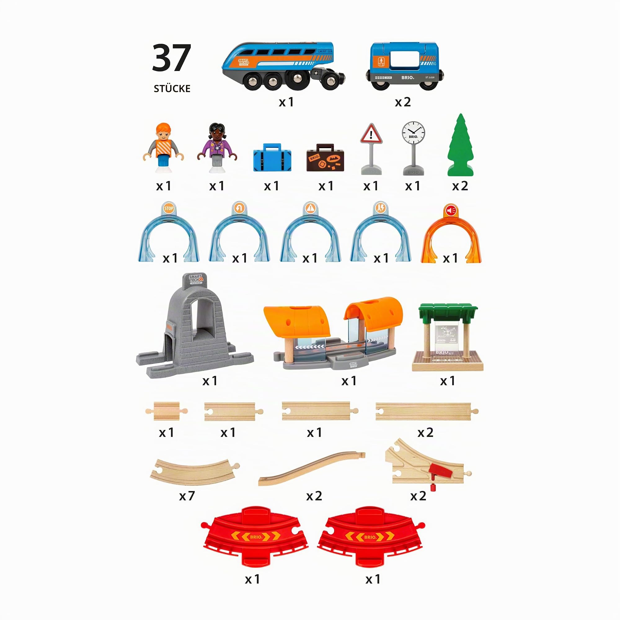 brio-world-33972-smart-tech-sound-action-tunnel-reisezug-set-elektrischer-zug-mi image 2