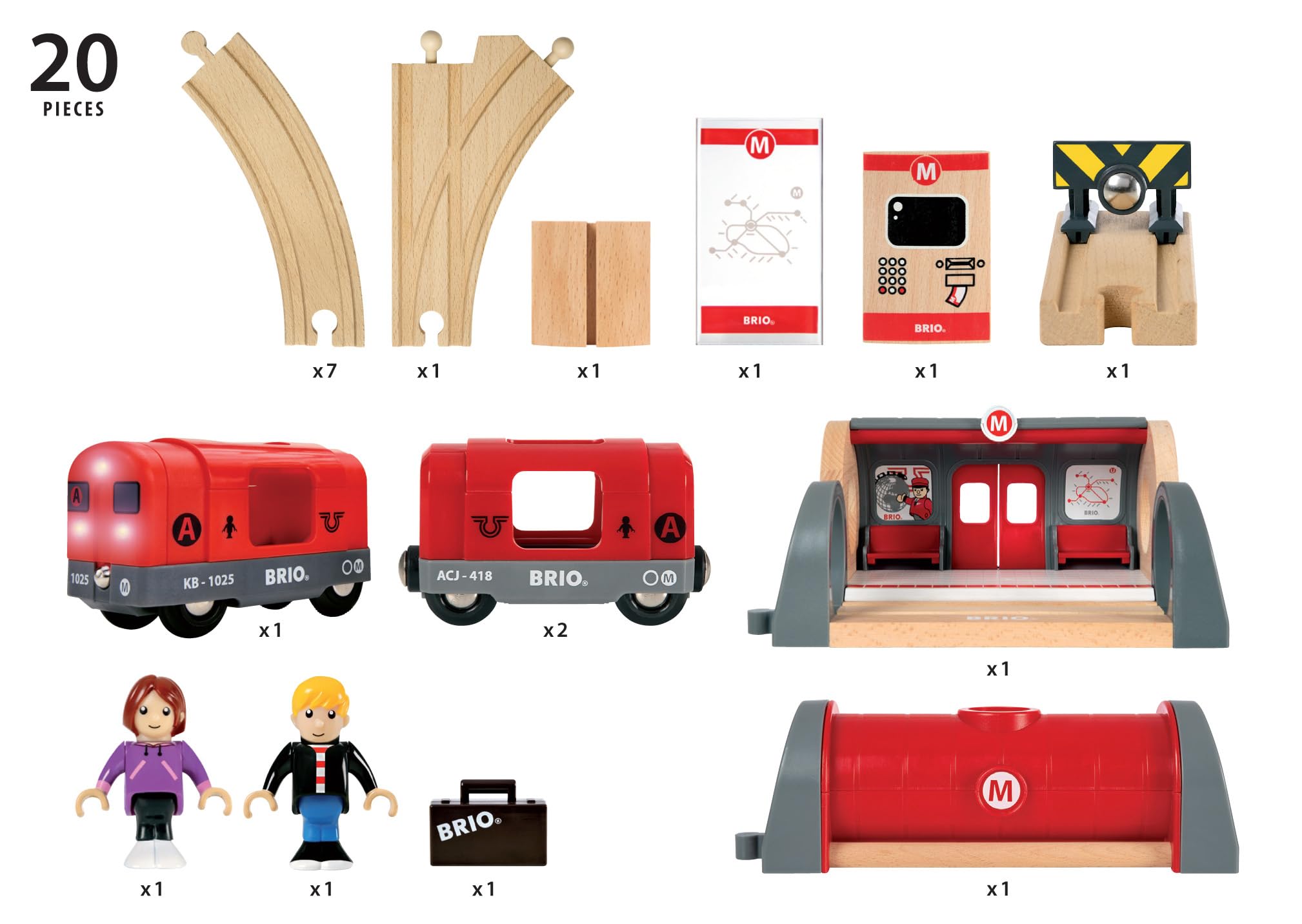 brio-world-metro-bahn-set-mit-sound-und-licht image 3