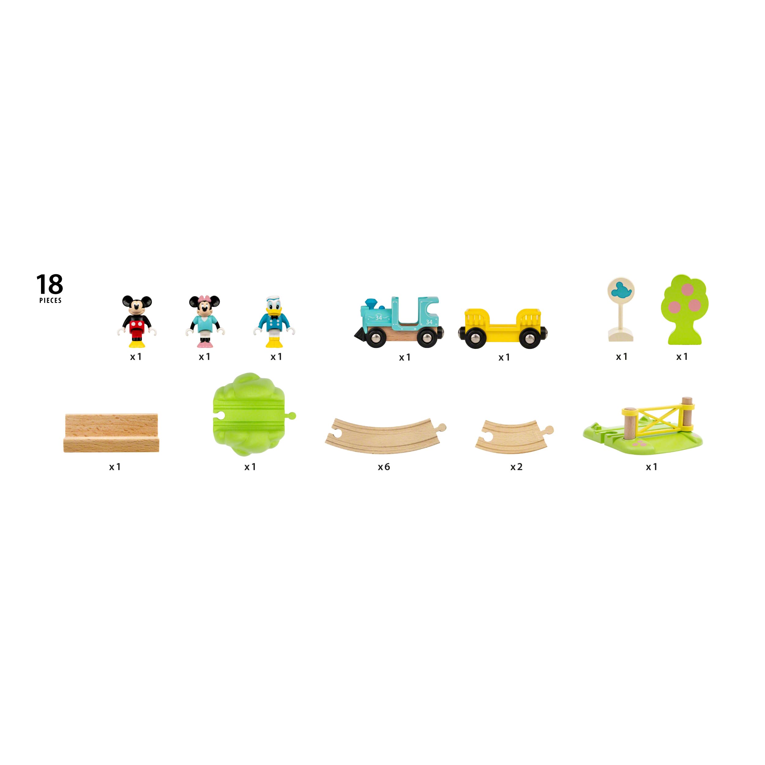 brio-world-32277-micky-maus-eisenbahn-set-holzeisenbahn image 2