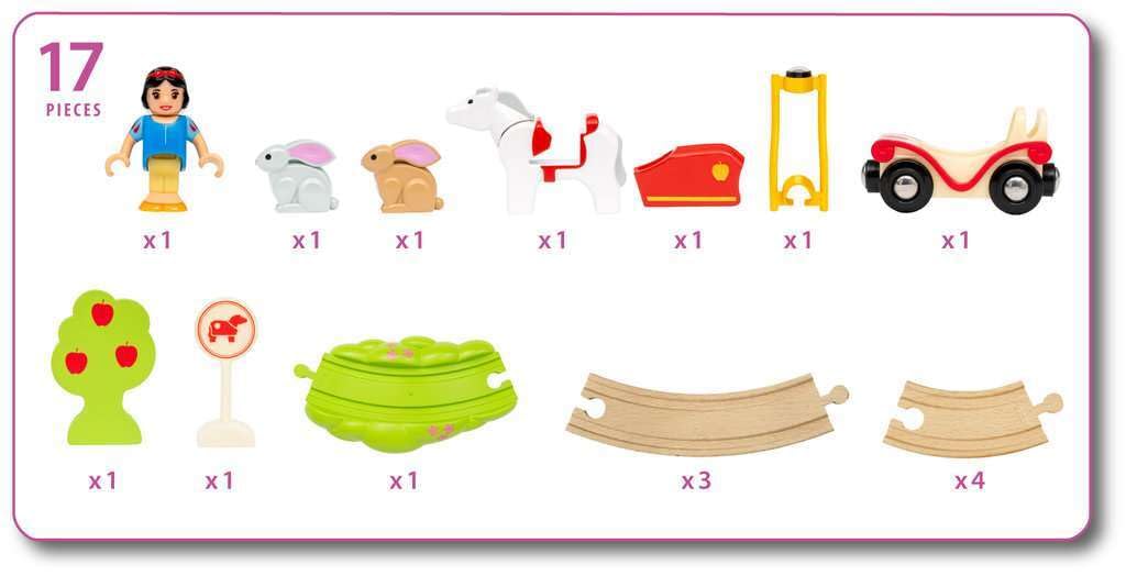 brio-disney-princess-32299-schneewittchen-eisenbahn-set image 8